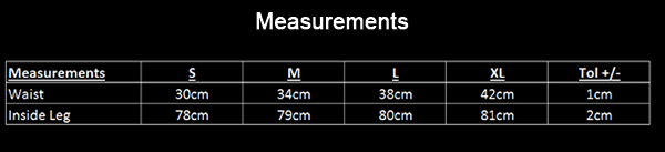 tabelle_en_long3dimwlKY4KPHe