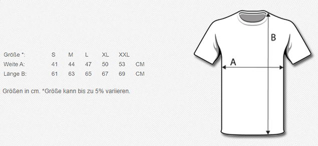 Tabelle_Damen