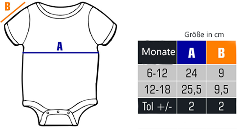 Body-Baby-engl
